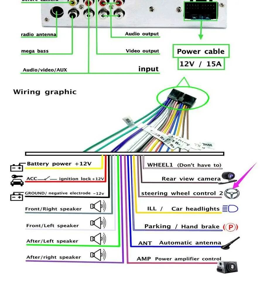 Провода для подключения автомагнитолы Распиновка магнитолы по цвету проводов: найдено 90 картинок