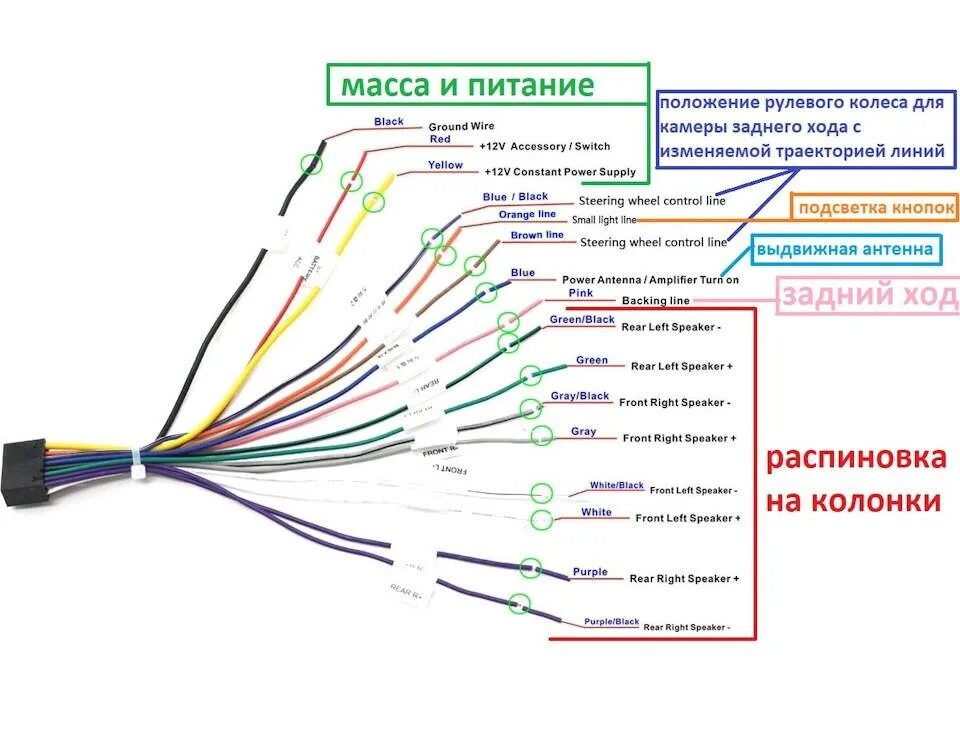 Провода для подключения автомагнитолы Подключение магнитолы своими руками