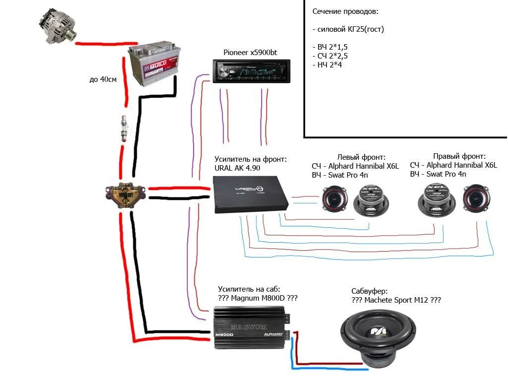 Провода для подключения динамиков в автомобиле Как правильно подключить сабвуфер к усилителю: найдено 85 картинок