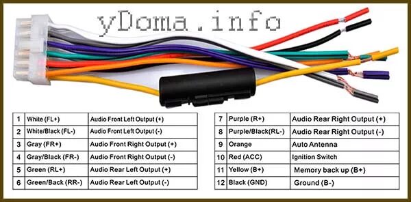 Провода для подключения магнитолы Схема подключения автомагнитолы по цветам проводов