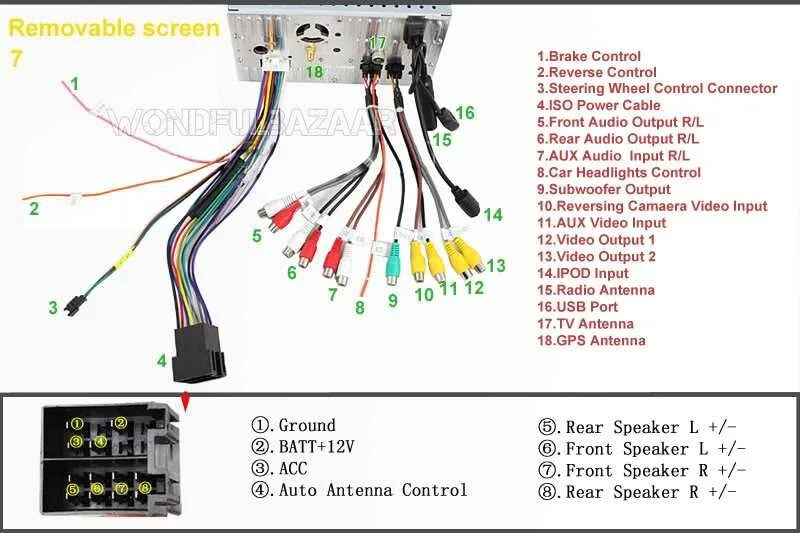 Провода для подключения магнитолы андроид Схема подключения андроид магнитолы: подробная инструкция для безошибочной устан