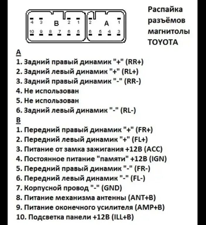 Провода для подключения магнитолы тойота #14 Мультируль в Марка (Windom MCV30) - Toyota Mark II (110), 2 л, 2002 года тюн