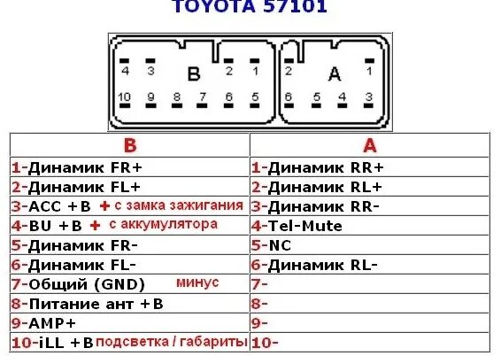 Провода для подключения магнитолы тойота Установка автомагнитолы PROLOGY на автомобиль Toyota Corolla Рестайлинг 2005 год