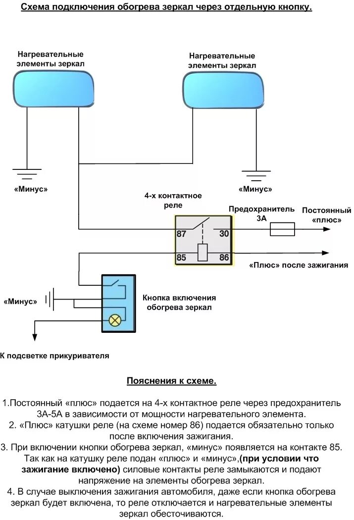 Провода для подключения обогрева зеркал Схема питания обогрева зеркал - Lada 2115, 1,5 л, 2005 года электроника DRIVE2