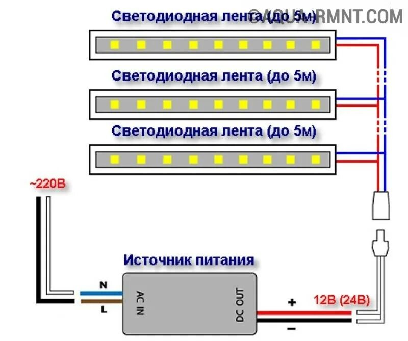 Провода для подключения светодиодной ленты 12 вольт Как подобрать трансформатор для светодиодной ленты на 12 и 24 вольт: расчёты и п