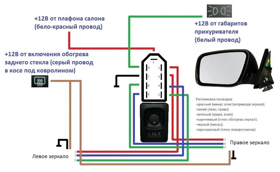 Провода для подключения зеркал калина Установка SE зеркал Приора на 2112 - Lada 21124, 1,6 л, 2005 года стайлинг DRIVE