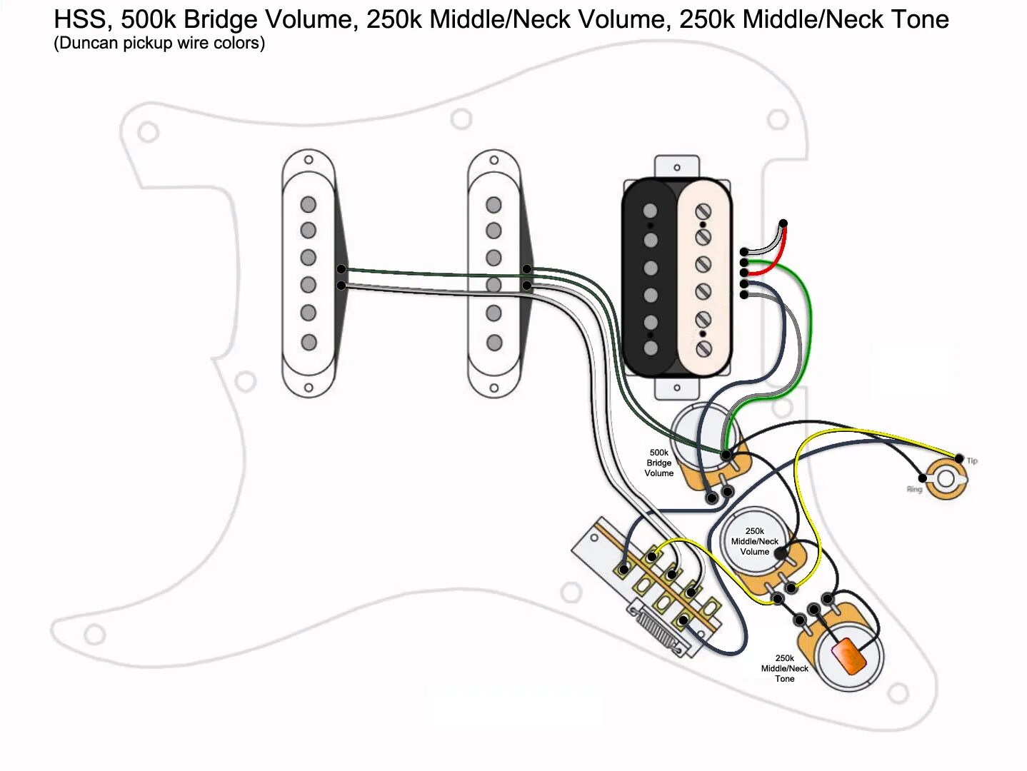 Провода для распайки темброблока Jackson Hss Wiring Diagram