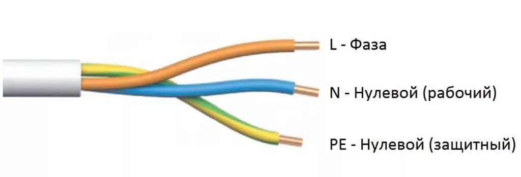 Провода фаза ноль как подключить Как определить фазу и ноль без приборов