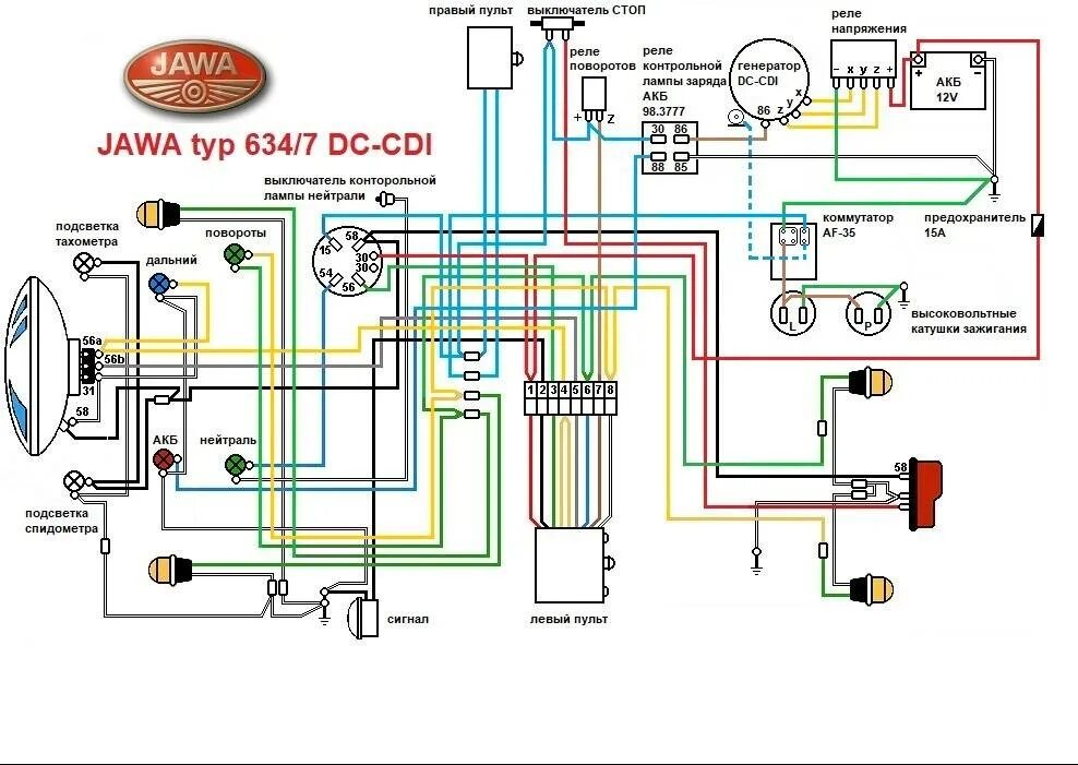 Провода мопеда альфа как подключить Daelim Citi Ace 110 - электрическая схема скутера