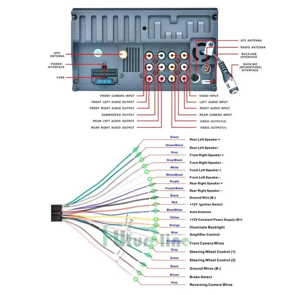 Провода подключения 2 дин магнитолы Подключить андроид магнитофон