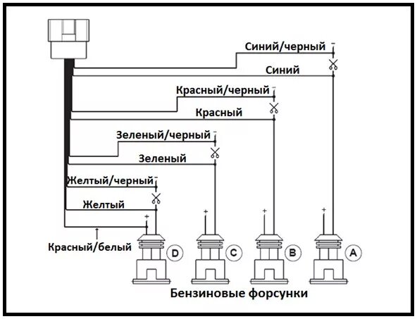 Провода подключения форсунок Инструкция на подключение проводку dream omvl xxi