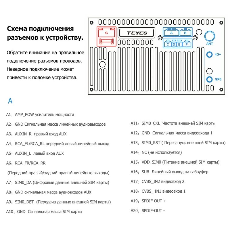 Провода подключения магнитолы teyes cc3l Teyes RCA-кабель для магнитол CC2 PLUS/SPRO PLUS/TPRO2 - купить по цене 990 руб.