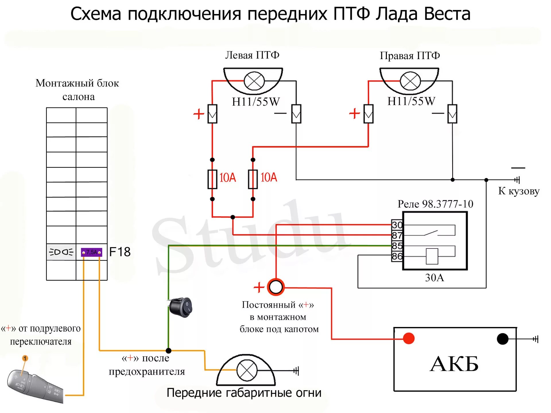 Провода подключения птф веста Противотуманки UPD - Lada Vesta, 1,6 л, 2018 года электроника DRIVE2