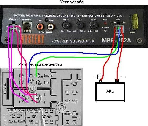 Провода подключения сабвуфера активного Mbb 252a схема подключения