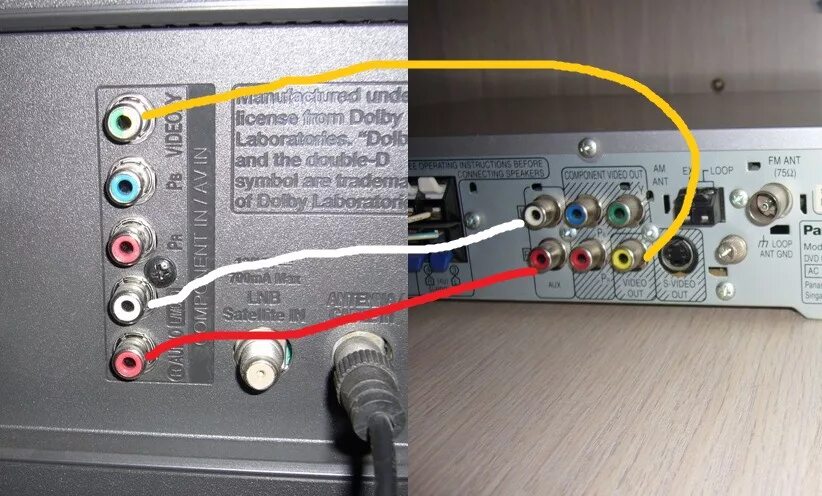 Провода подключения телевизора приставке Подключение маруси к телевизору