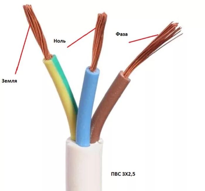 Провода цвета для подключения Фаза и ноль цвет фото - DelaDom.ru