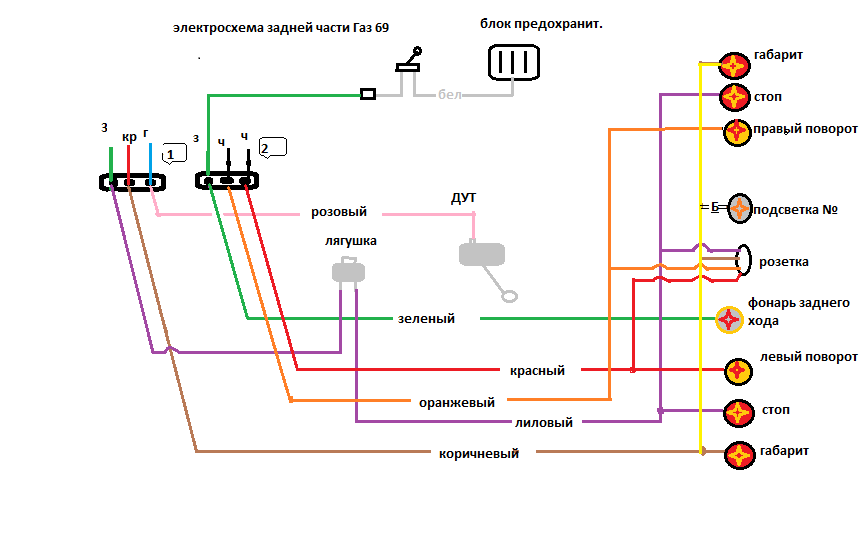 Провода задних фонарей фонарей схема подключения Публикации машинист - Страница 14 - Конференция ГАЗ-69