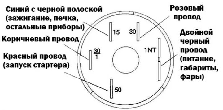 Провода замка зажигания ваз 2106 фото Ответы Mail.ru: Проблемы с замком зажигания 2106