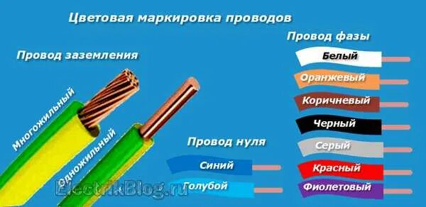 Провода желтый синий коричневый как подключить Синий желтый коричневый какие провода: найдено 87 изображений