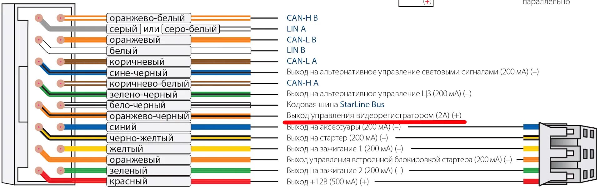 Провода желтый синий коричневый как подключить Установка видеорегистратора 70mai Dash Cam Pro Plus A500S - KIA Ceed (3G), 1,6 л