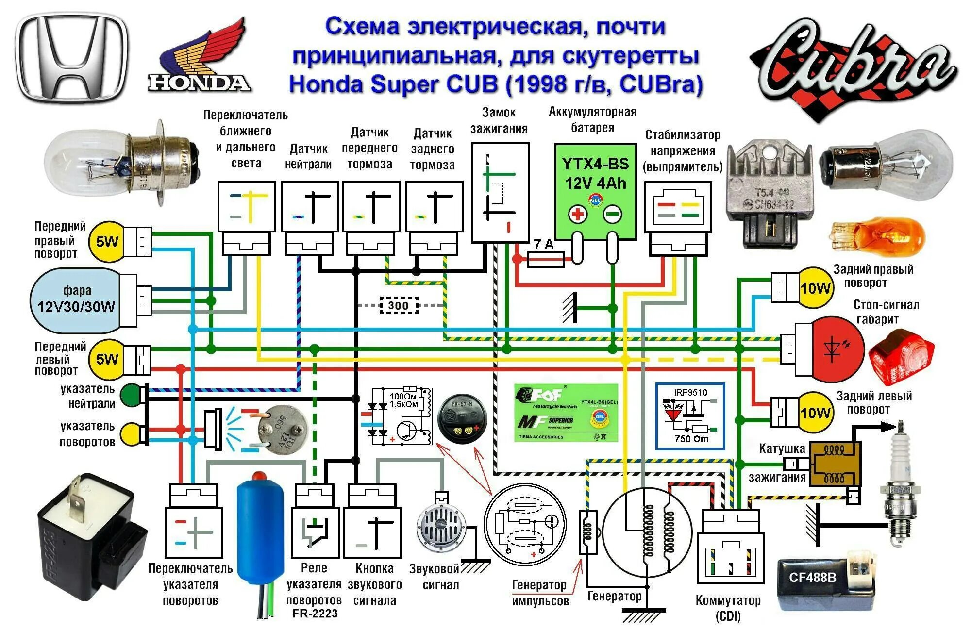 Проводка 2009 схема Электрическая схема проводки мопеда Альфа