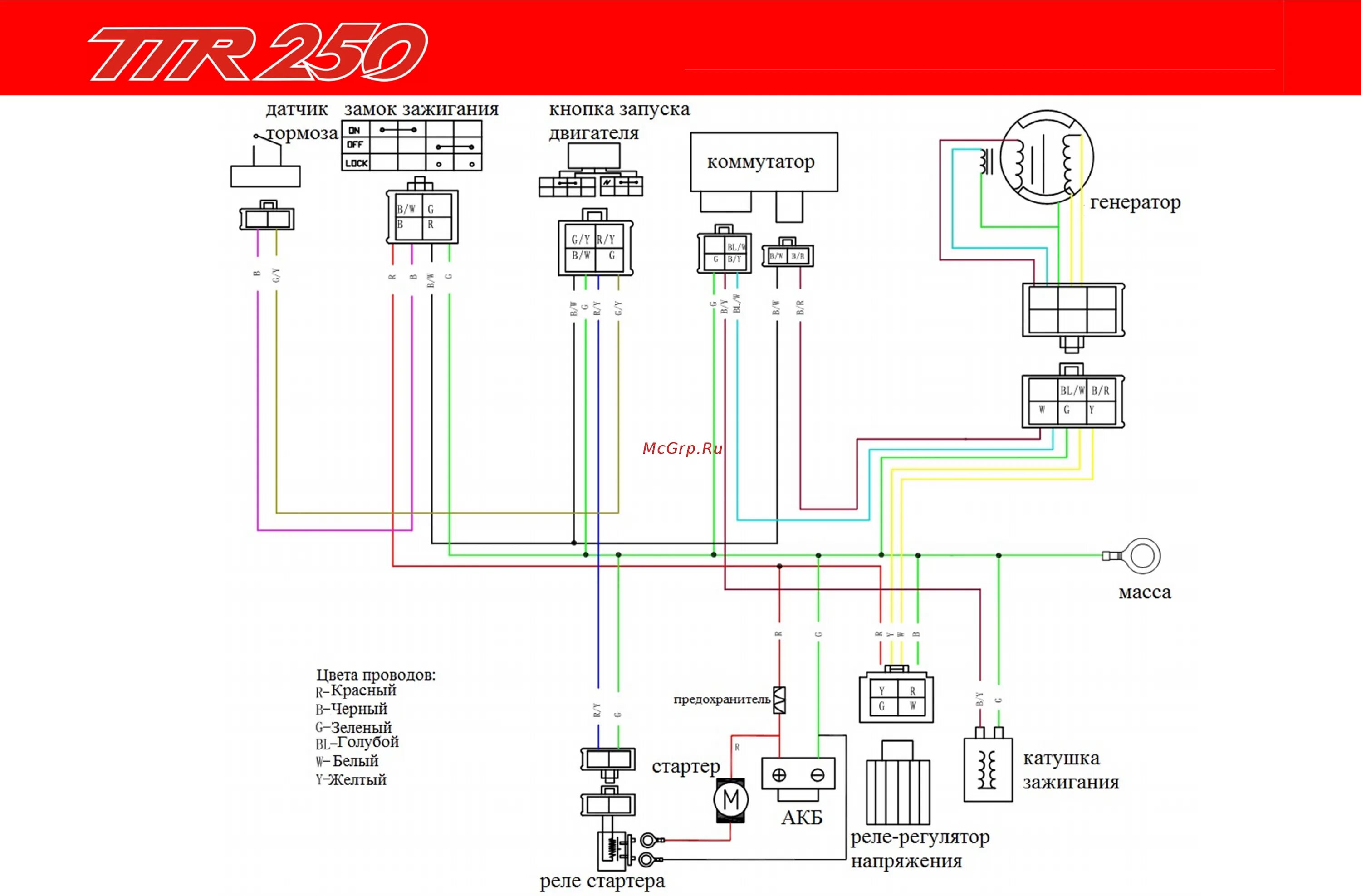 Проводка 2009 схема Irbis TTR250 29/44 Схема электрооборудования