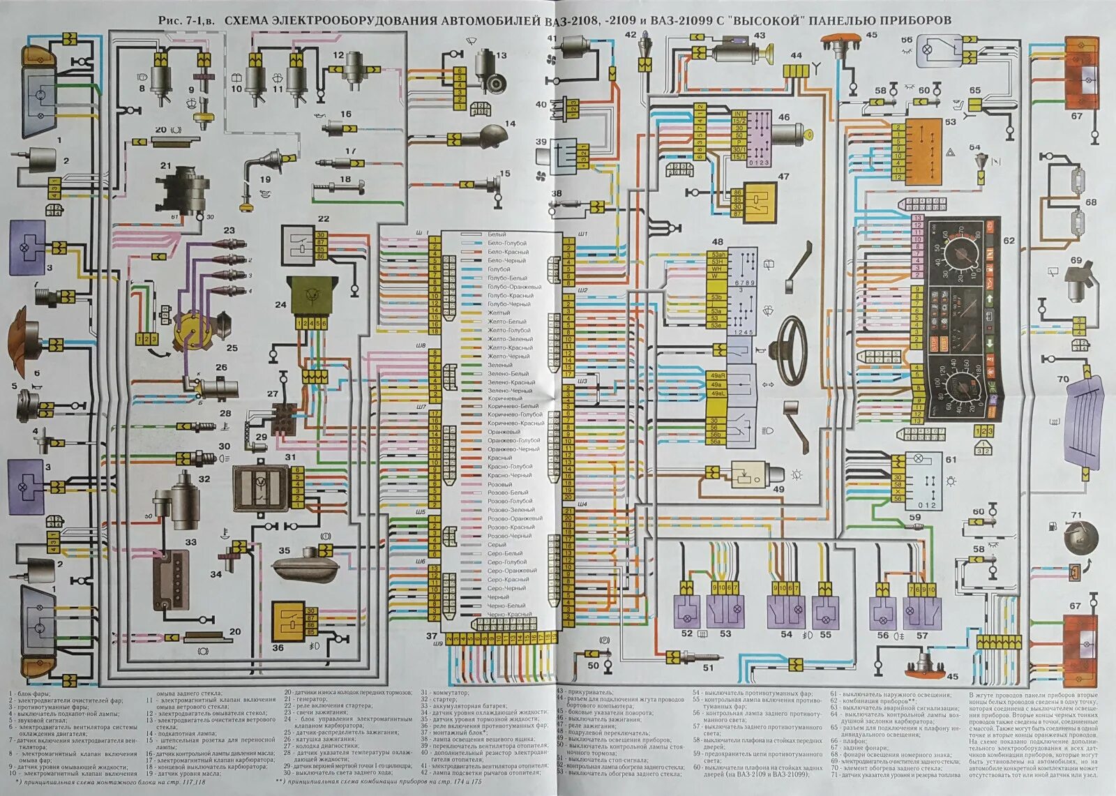 Проводка 2109 инжектор схема Автокнига недорого купить (заказать) книга ВАЗ-2108 / 2109 инструкция эксплуатац