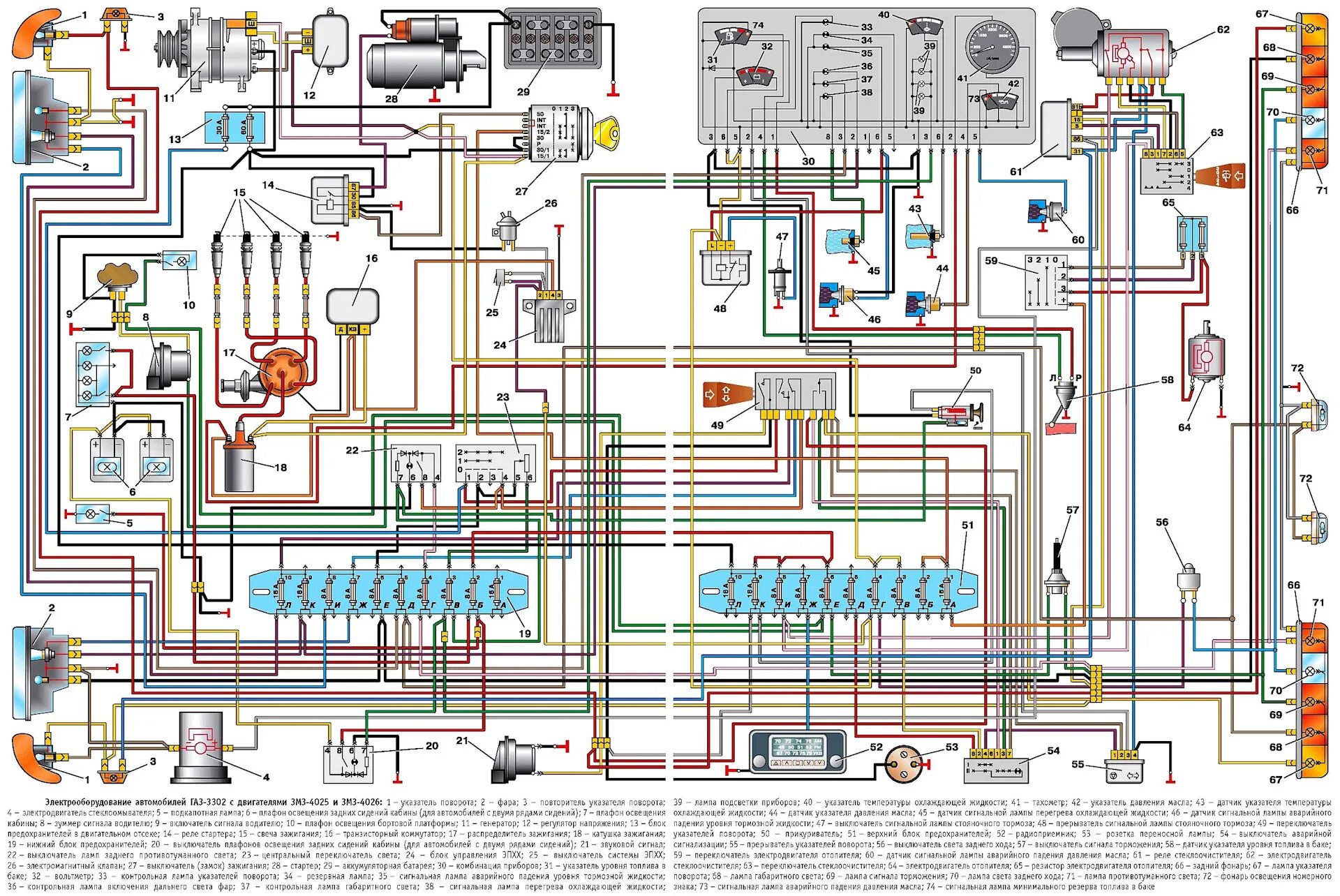 Проводка 405 евро 3 схема как подключит двигатель змз-402 - ГАЗ Газель, 2,4 л, 2000 года наблюдение DRIVE2