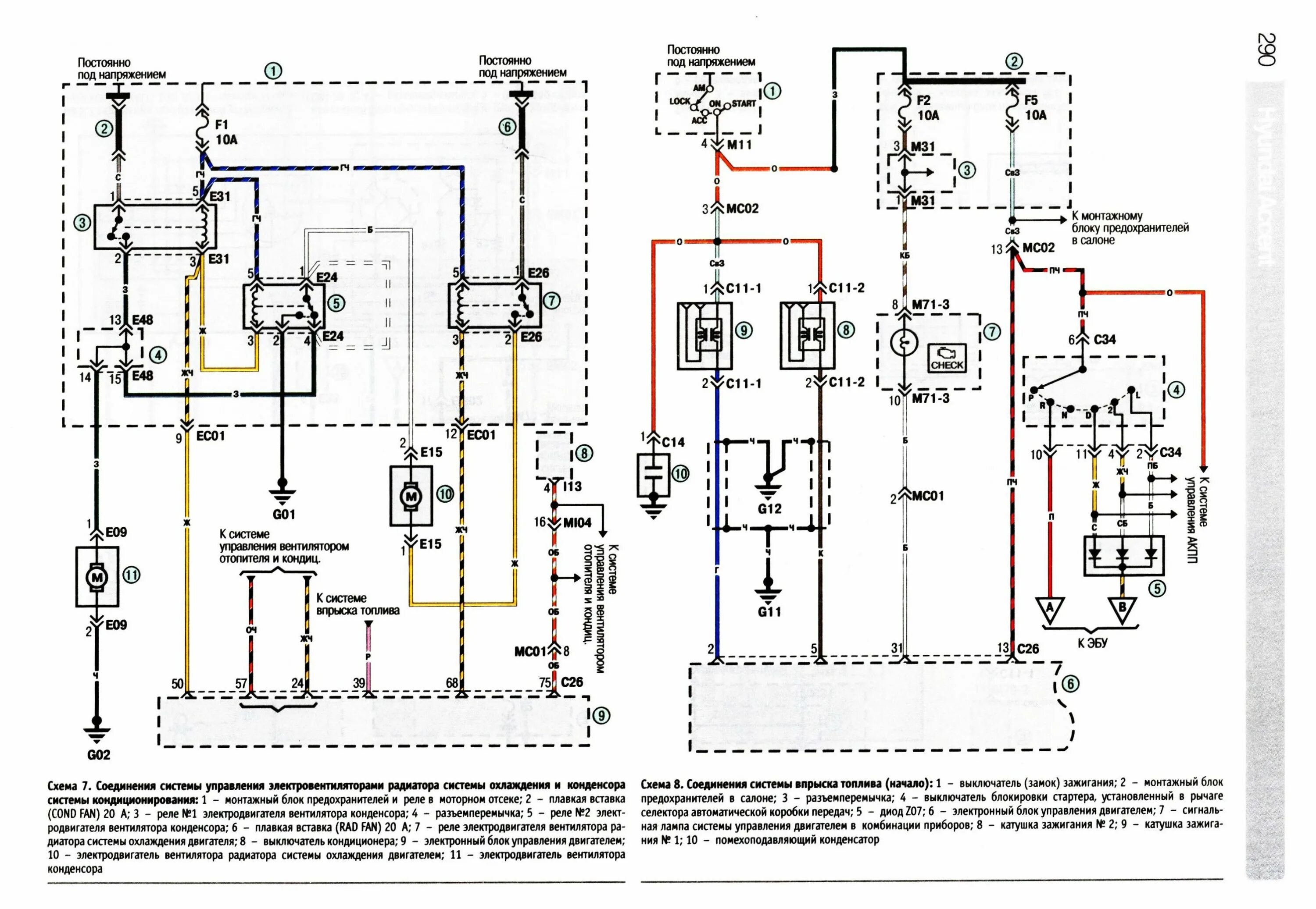 Проводка акцент тагаз схема Пособие по ремонту Хендай Акцент - купить автокнигу "Книга HYUNDAI ACCENT (Хенда