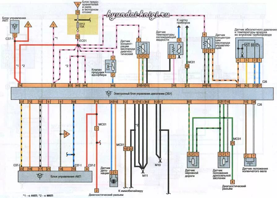 Проводка акцент тагаз схема ChipTuner Forum - Погадаем-2?