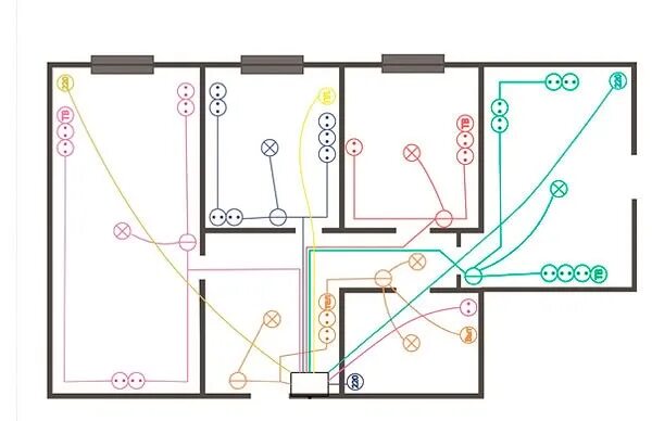 Проводка без распределительных коробок схема Проводка в деревянном доме: выбор провода и правила безопасности, схема монтажа