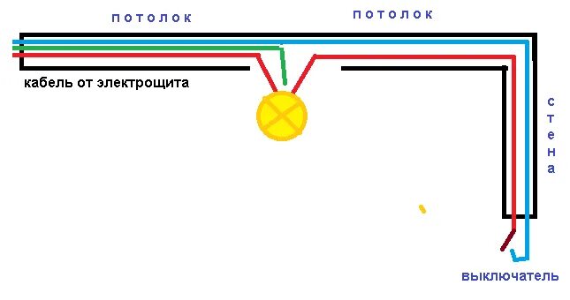 Проводка без распределительных коробок схема Электромонтаж проводки без распределительных коробок Электропрактика Дзен