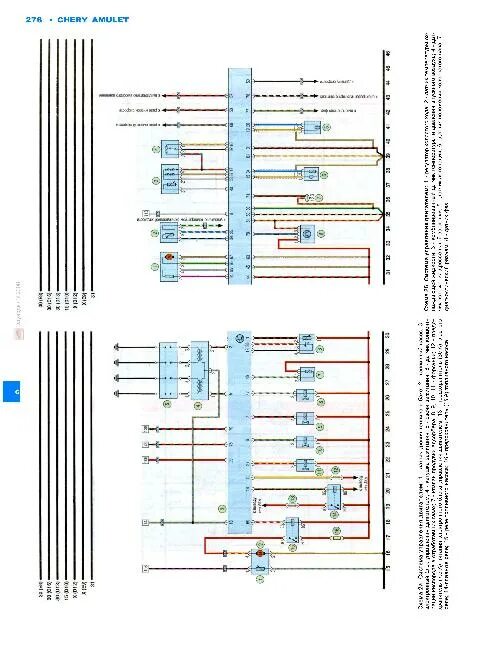 Проводка чери амулет схема Цветные схемы электрооборудования Chery Amulet с 2006 + cхема предохранителей и 