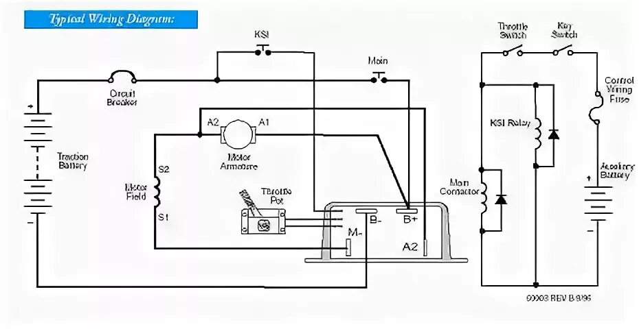 Проводка детского электромобиля схема Электромобиль "Таврия - Электро" Electro-machines.ru