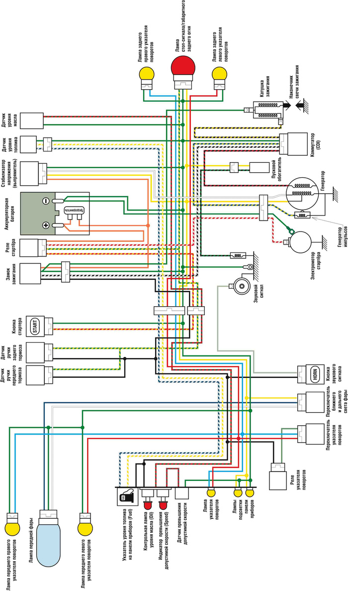 Проводка дио 27 схема Тема про ремонт Скутеров - обсуждение на форуме e1.ru