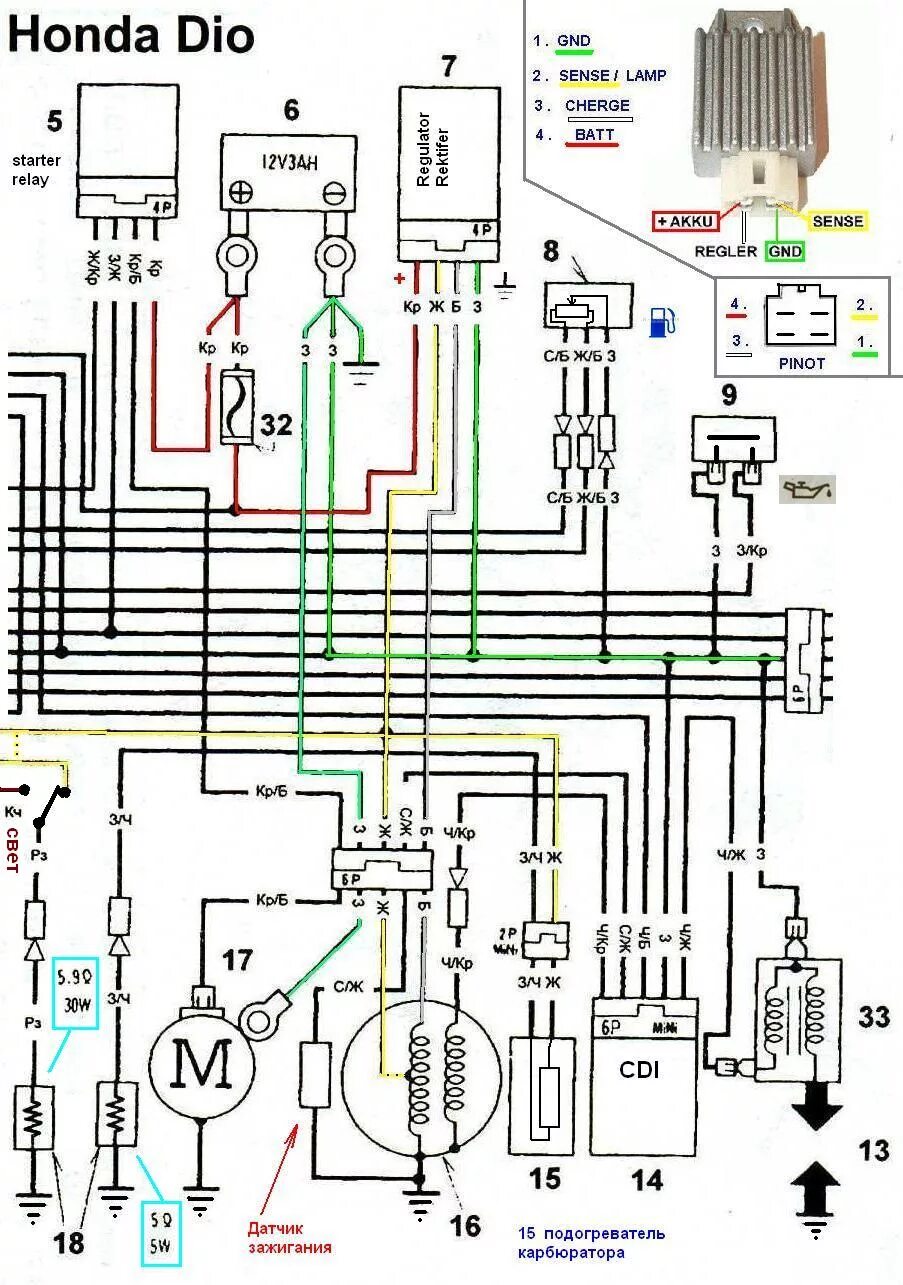 Проводка дио 27 схема Схема подключения коммутатора скутера Honda Dio AF 18 и Honda Dio AF 27