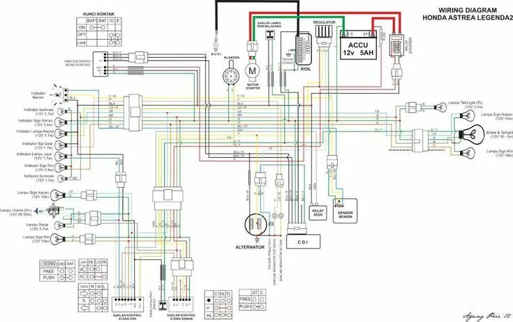 Проводка дио 27 схема 10+ Honda C90 Electric Start Wiring Diagramhonda c90 electric start wiring diagr