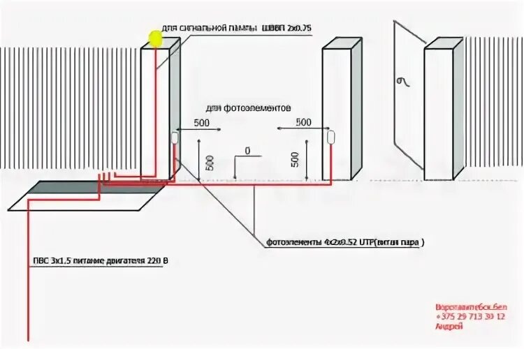 Проводка для откатных ворот схема Кабель для откатных ворот фото - DelaDom.ru