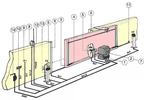 Проводка для откатных ворот схема Ремонт откатных ворот: устранение неисправностей автоматики привода своими рукам