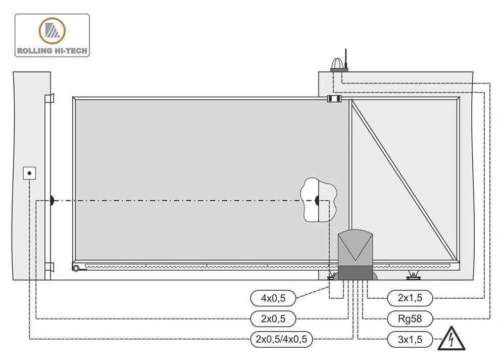 Проводка для откатных ворот схема Откатные ворота своими руками Инструкции, чертежи и схемы Rolling Hi-Tech