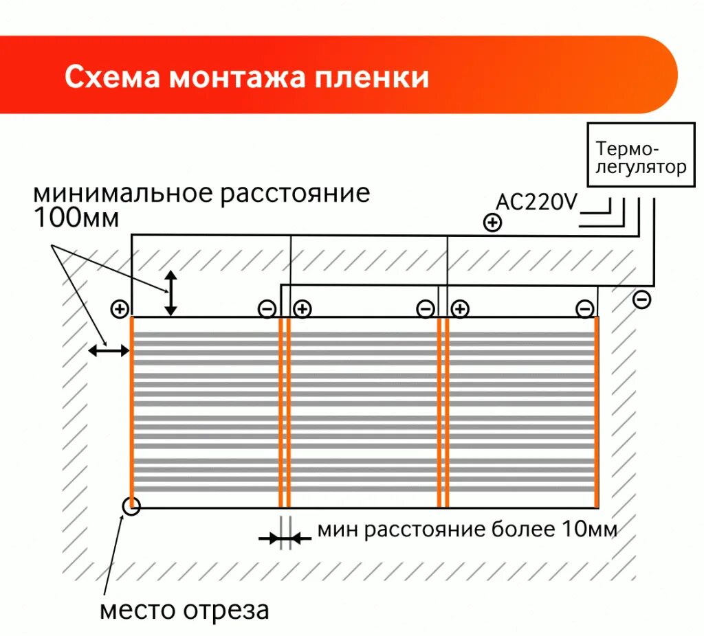 Пленочный теплый пол под ламинат инструкция с пояснениями