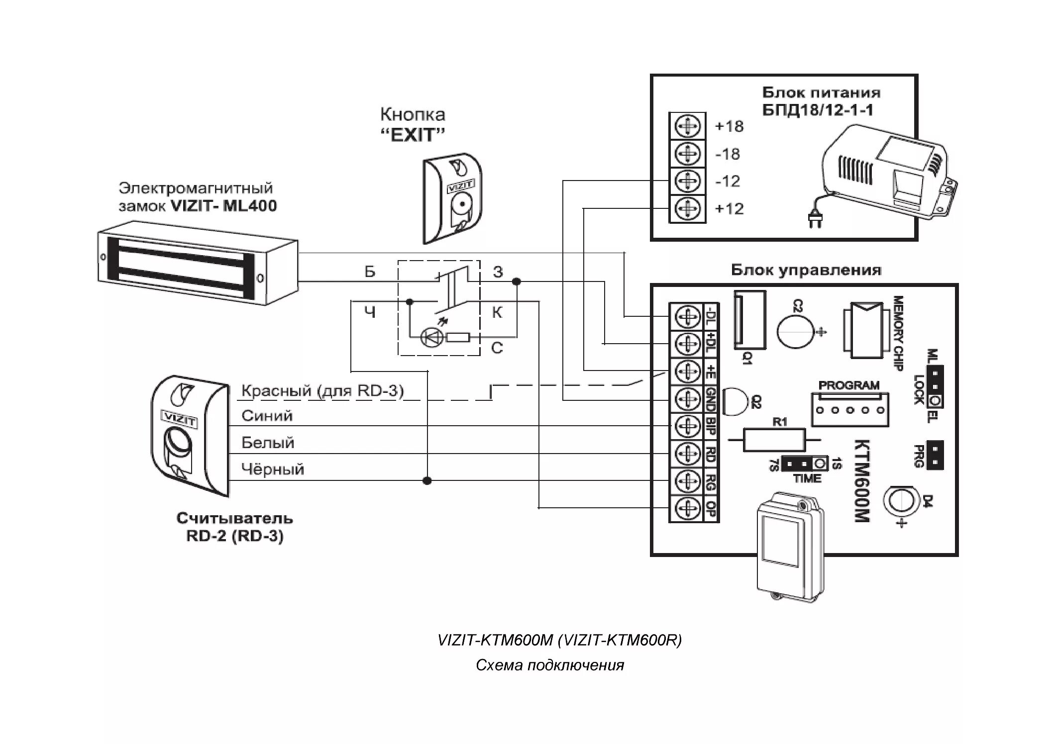 Проводка домофона схема Комплект СКУД VIZIT VIZIT-КТМ600M ⚡ - купить с доставкой по России в Сатро-Палад