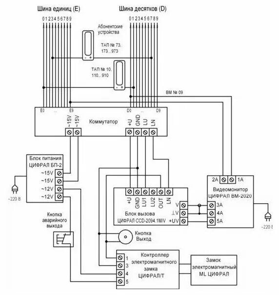 Проводка домофона схема Коммутатор Цифрал КМГ-100 - купить в интернет-магазине по низкой цене на Яндекс 