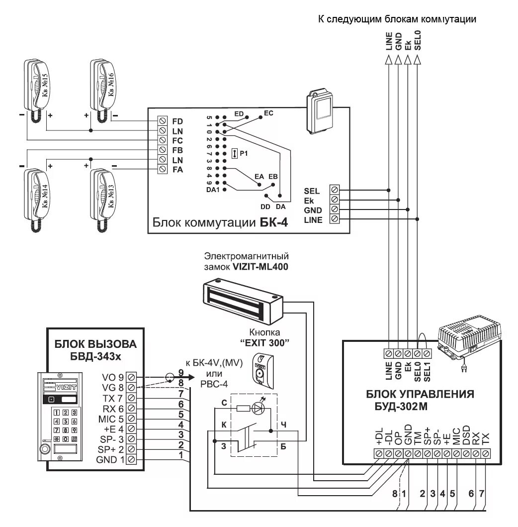 Проводка домофона схема Аудиодомофоны VIZIT