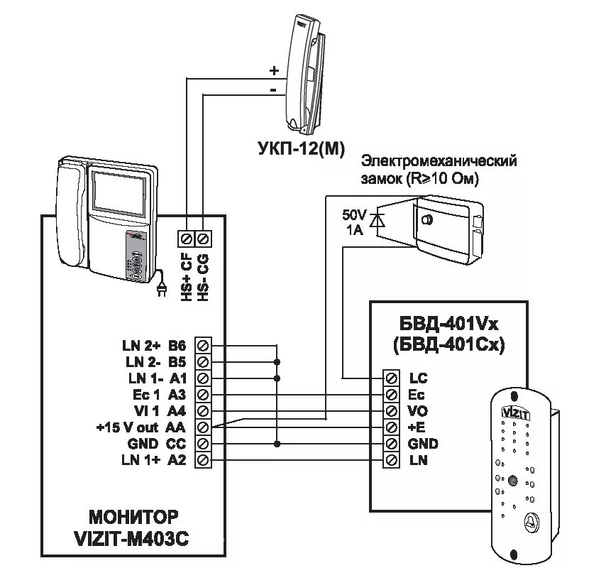 Проводка домофона схема Домофоны и видеодомофоны VIZIT. Системы контроля доступа. Металлические двери. О