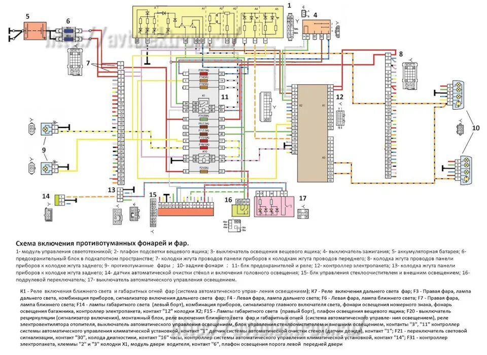 Проводка фар приора схема Установка ПТФ и подключение в штатное место 2172 - Lada Приора хэтчбек, 1,6 л, 2