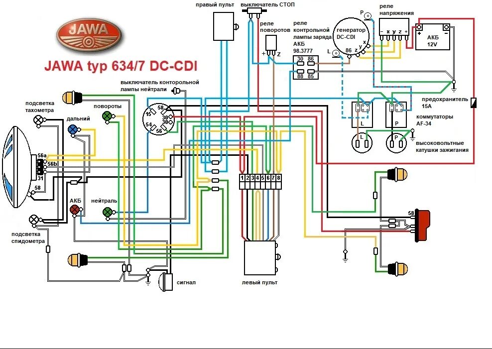 Проводка фары альфа схема ЯВА-634.7 + DC-CDI два канала / VFL.Ru - ваш личный фотохостинг