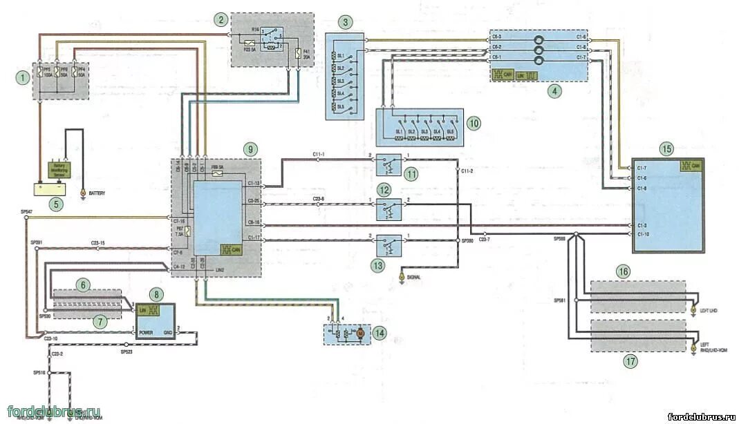 Проводка форд фокус 3 схема Схема Комбинация приборов Форд фокус 3