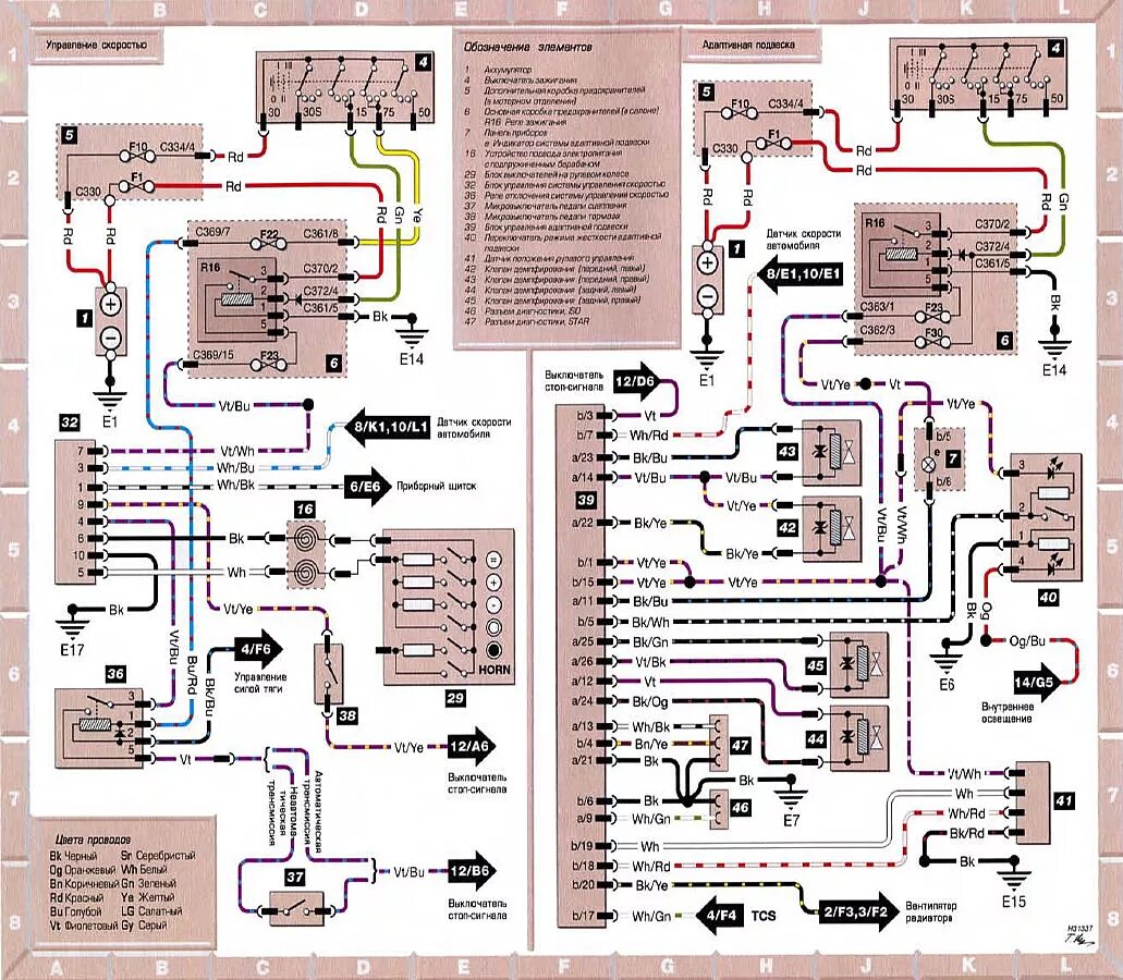 Проводка форд фокус 3 схема Električni krugovi (Karoserija / Električna oprema / Ford Mondeo 1 i 2 1993-2000