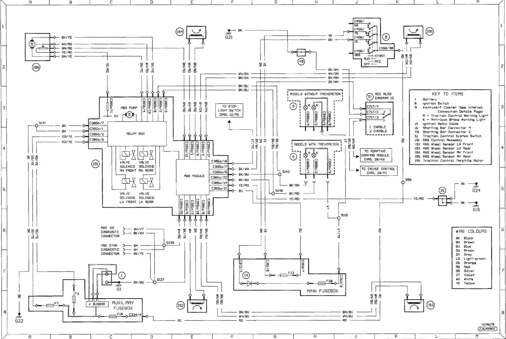 Проводка форд мондео 3 схема Ford mondeo 97r - Abs nie dziala - elektroda.pl